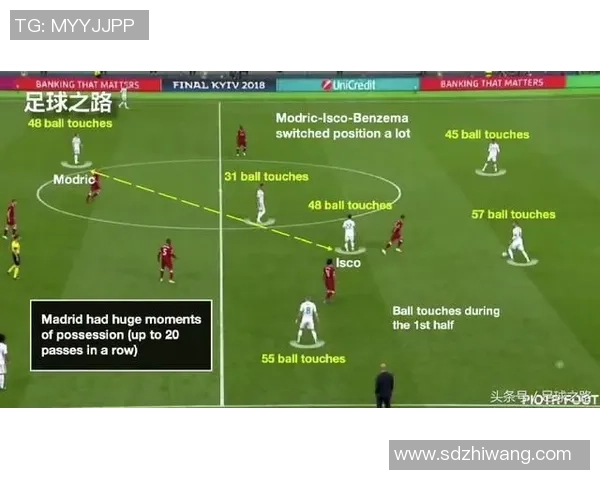 皇马与利物浦欧冠决赛精彩回放全场回顾与分析