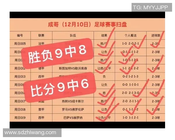 考文垂与罗瑟汉姆历史交锋记录分析及战绩回顾